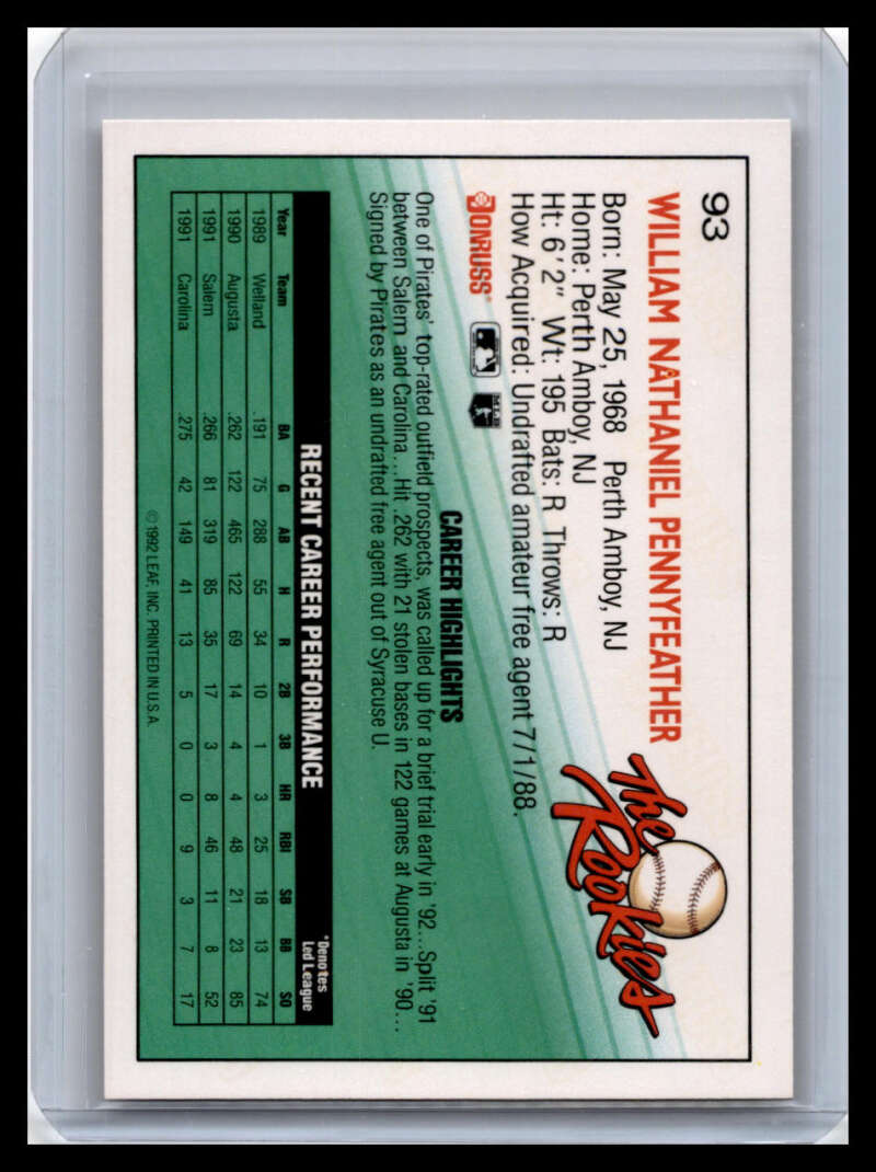 Baseball card of Will Pennyfeather featuring stats and a red signature for Pittsburgh Pirates