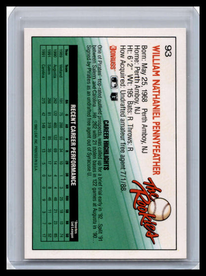 Baseball card of Will Pennyfeather featuring stats and a red signature for Pittsburgh Pirates