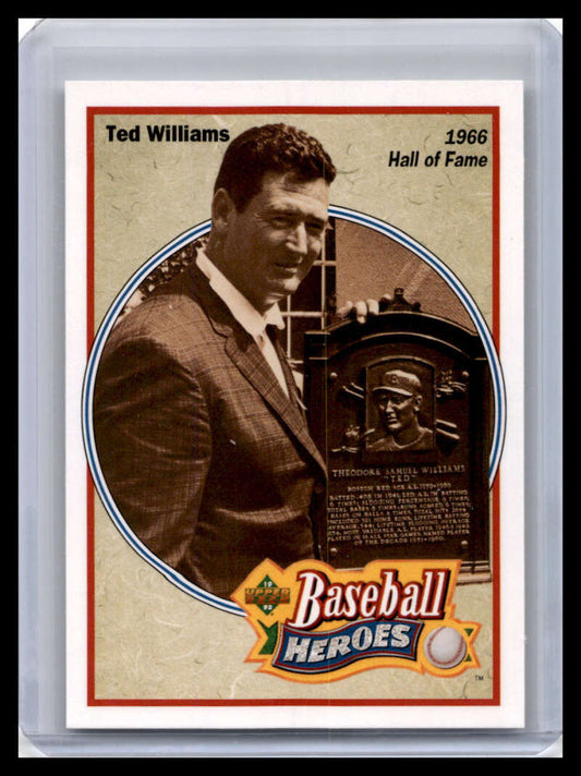 Vintage Ted Williams Boston Red Sox baseball card with Hall of Fame plaque