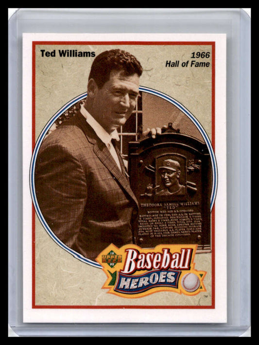 Ted Williams baseball card featuring Hall of Fame plaque for Boston Red Sox fans