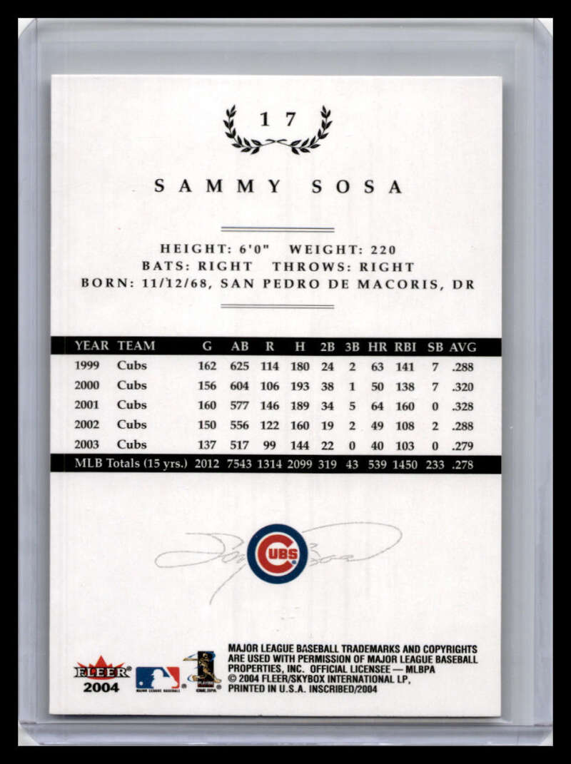 Sammy Sosa Chicago Cubs baseball card with statistics from Fleer InScribed 2004