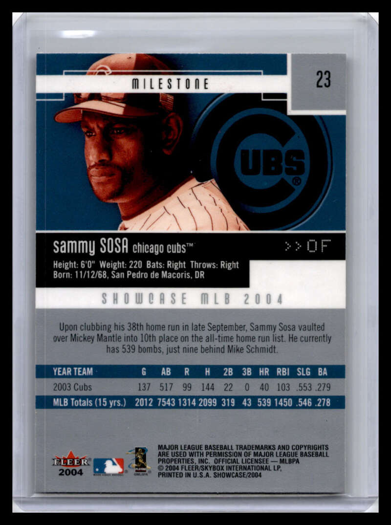 Baseball card of Sammy Sosa in a red cap from Fleer Showcase, Chicago Cubs collection