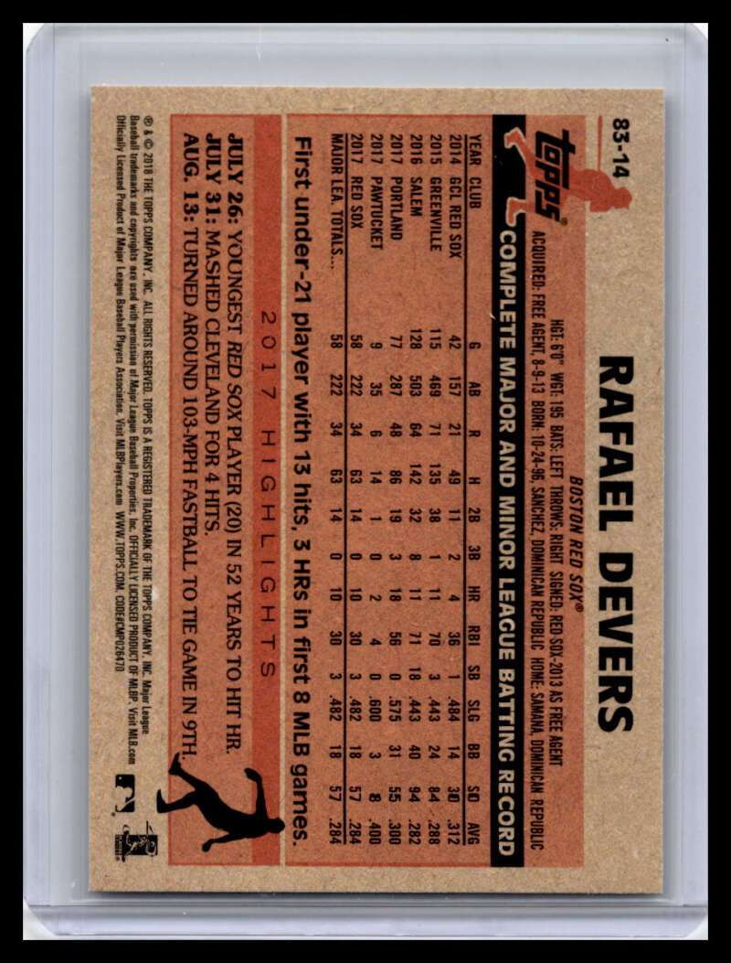 Vintage Rafael Devers Baseball Card with player stats on an orange background