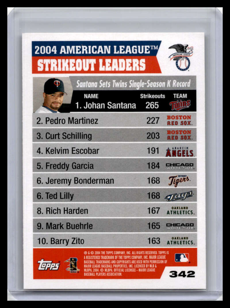 Baseball card featuring 2004 AL strikeout leaders Santana, Martinez, Schilling, Twins Red Sox