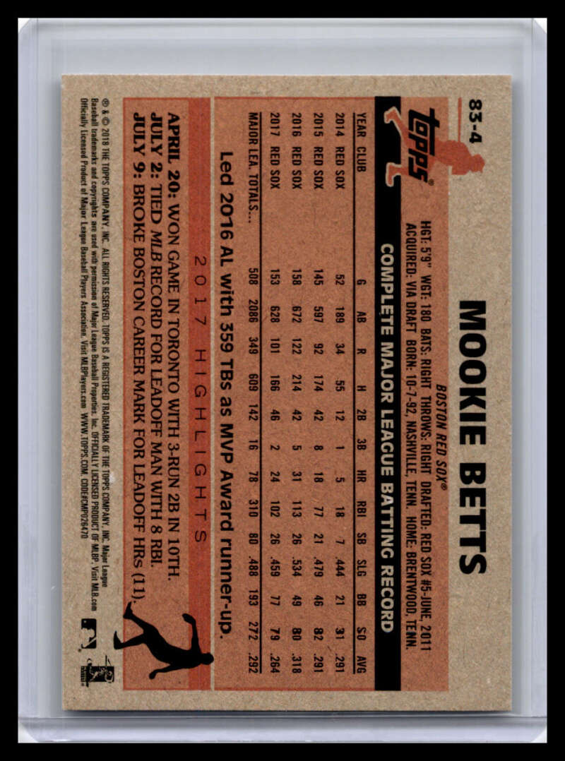 Vintage baseball trading card featuring Mookie Betts for Boston Red Sox on brown background