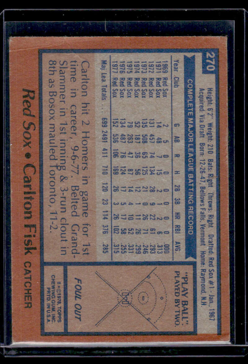 Back side of 1978 Topps Carlton Fisk baseball card with Red Sox statistics and info