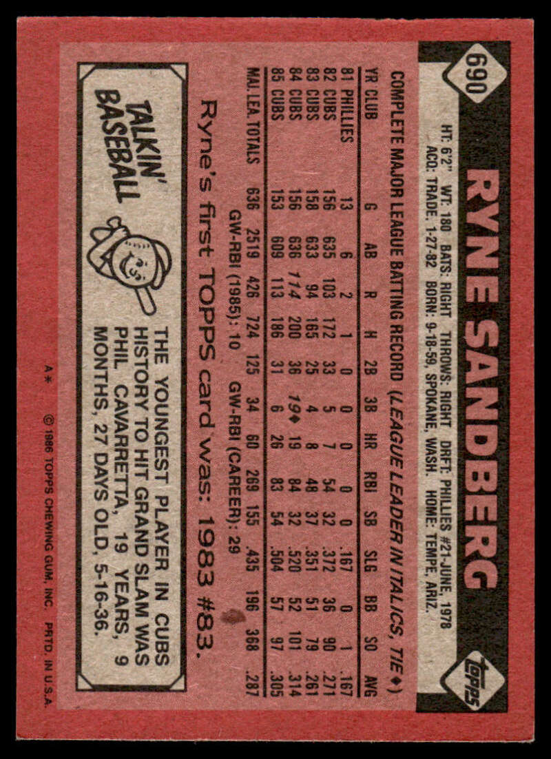 Ryne Sandberg 1986 Topps #690 Chicago Cubs Baseball Card with player statistics