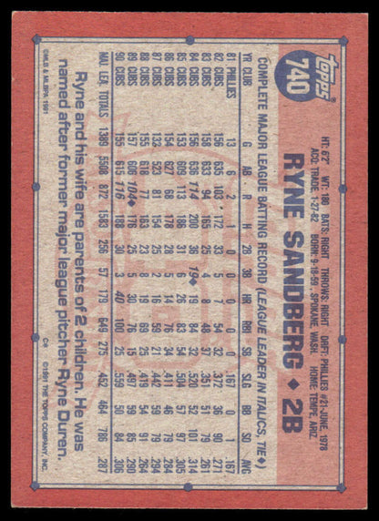 Back side of 1991 Topps #740 Ryne Sandberg Chicago Cubs Baseball Card with player stats