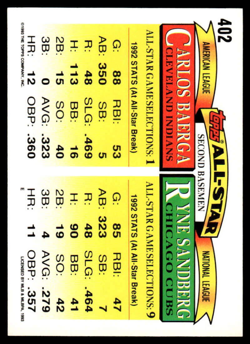 Baseball card featuring Sandberg Baerga stats for Chicago Cubs and Cleveland Indians