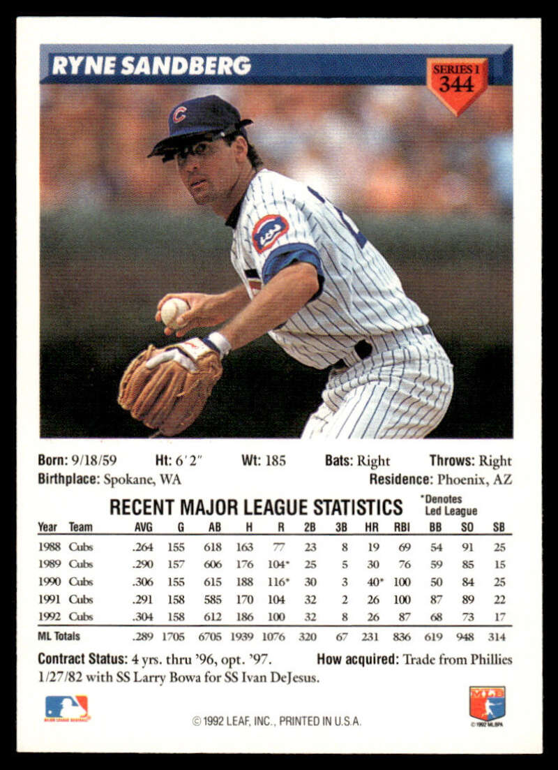 Ryne Sandberg Chicago Cubs baseball card showing infielder in fielding position