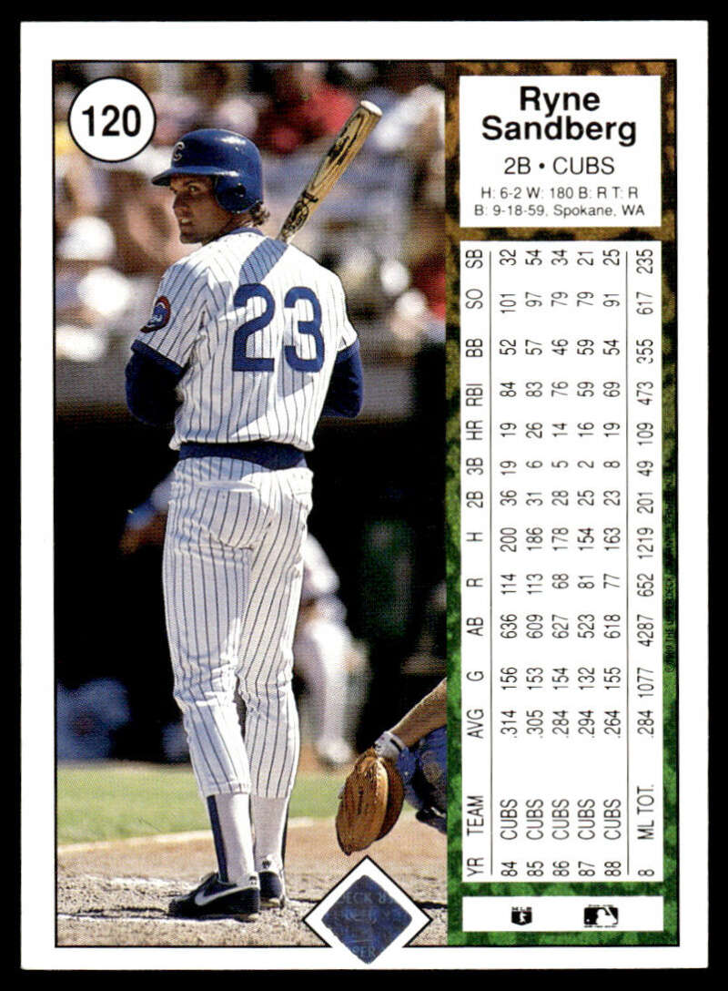 Ryne Sandberg Chicago Cubs baseball card in pinstripe uniform by Upper Deck