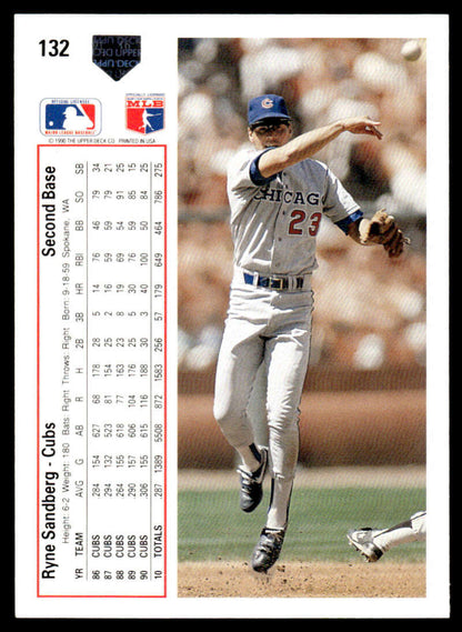 Ryne Sandberg makes a throwing motion in his Chicago Cubs Upper Deck baseball card