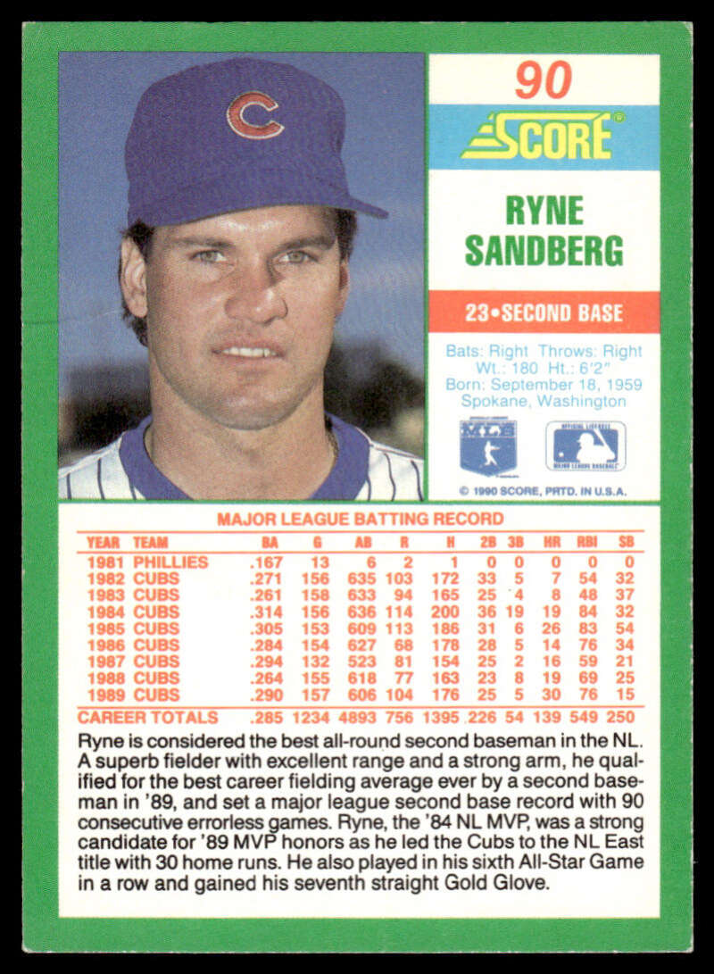 Ryne Sandberg Chicago Cubs baseball card from Score featuring player in blue cap