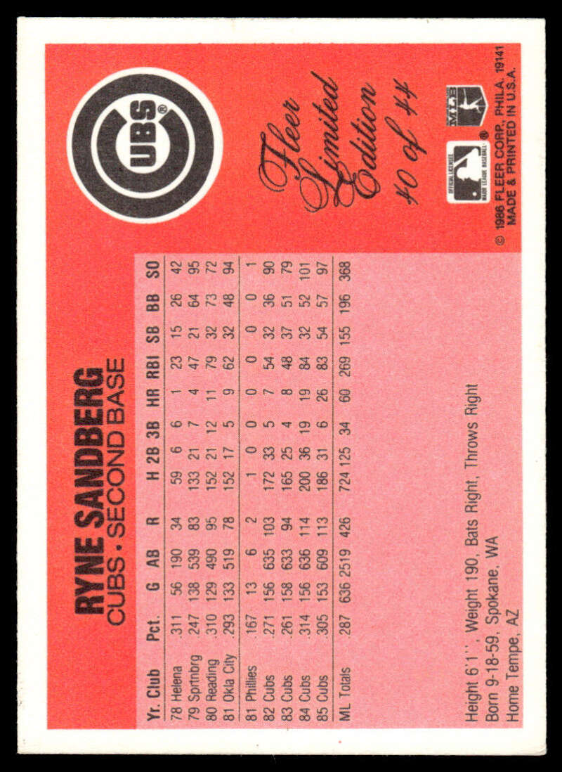 Ryne Sandberg 1986 Fleer Limited Edition Chicago Cubs Card with player statistics