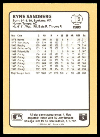 Ryne Sandberg career statistics on 1988 Donruss Baseball’s Best Chicago Cubs card