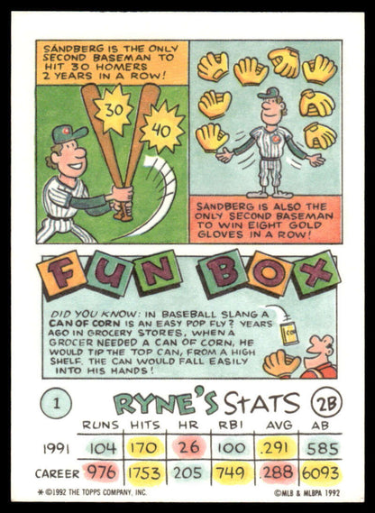 Baseball card featuring Ryne Sandberg and Chicago Cubs stats from Topps Kids 1992