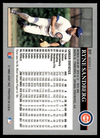 Ryne Sandberg Chicago Cubs baseball card featuring a pitcher in white home uniform