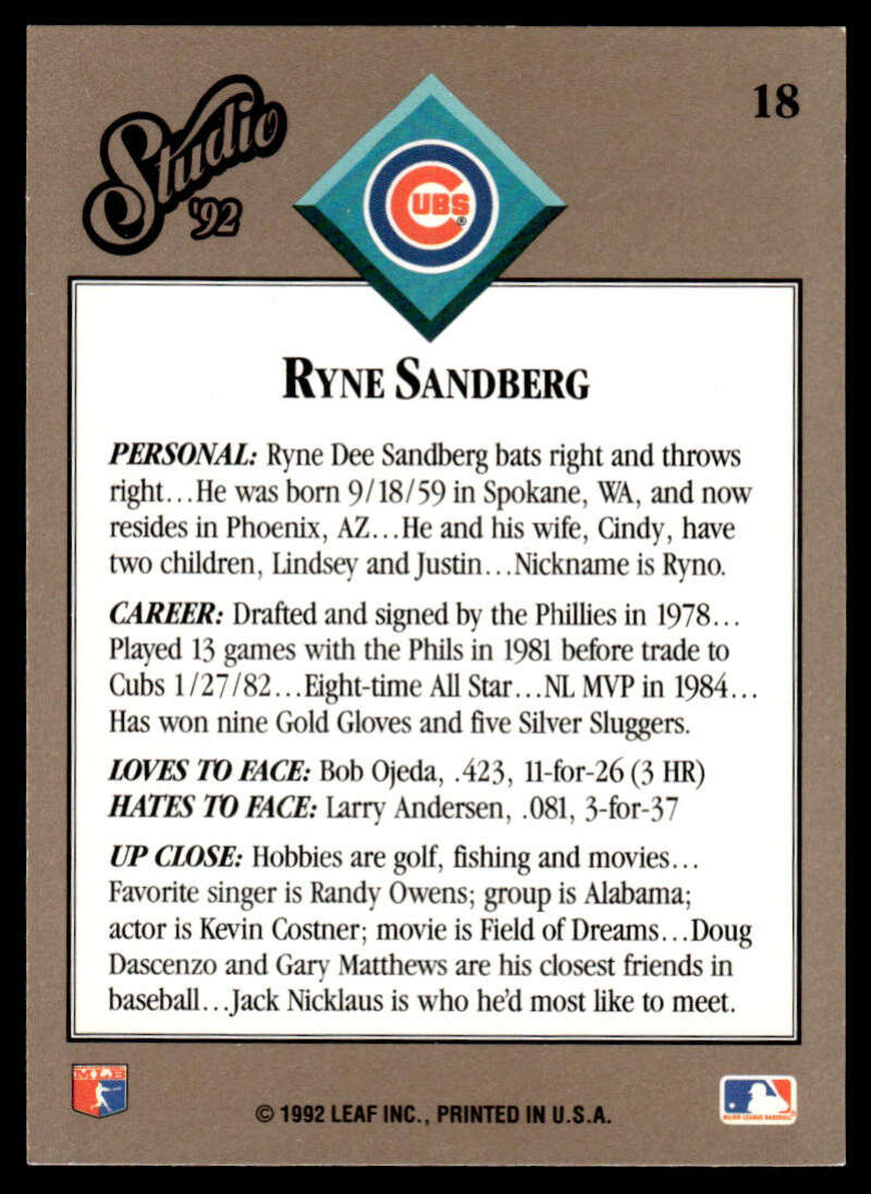 Ryne Sandberg Chicago Cubs baseball card with player stats and biographical info