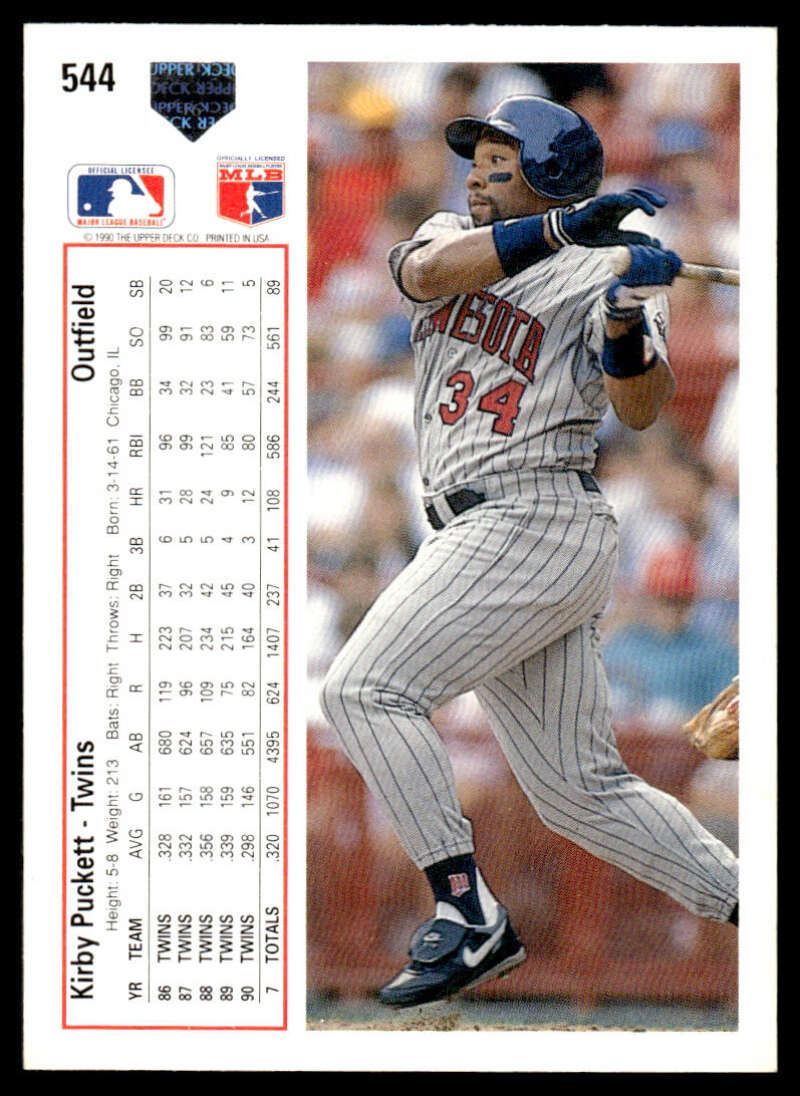 Baseball player Kirby Puckett in Minnesota Twins uniform swinging bat during game