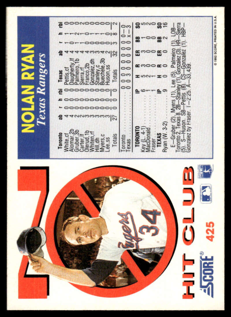 1992 Score #425 Nolan Ryan EX/NM Texas Rangers Baseball Card Image 2