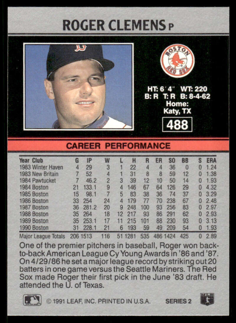 Boston Red Sox baseball card of Roger Clemens in navy blue cap design