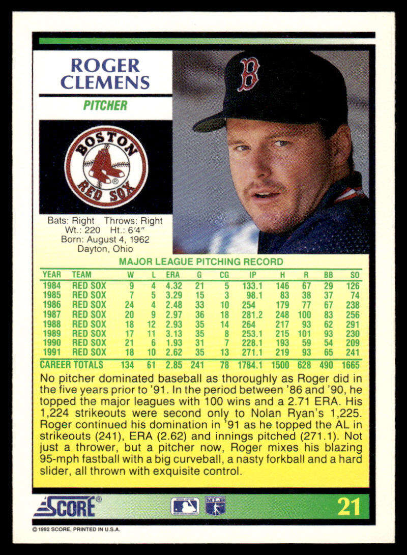 Baseball card of Roger Clemens, Boston Red Sox player wearing team cap