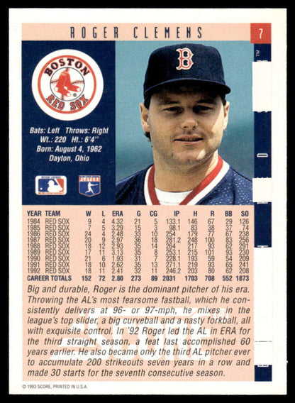 Boston Red Sox baseball card of Roger Clemens wearing a navy cap with B logo