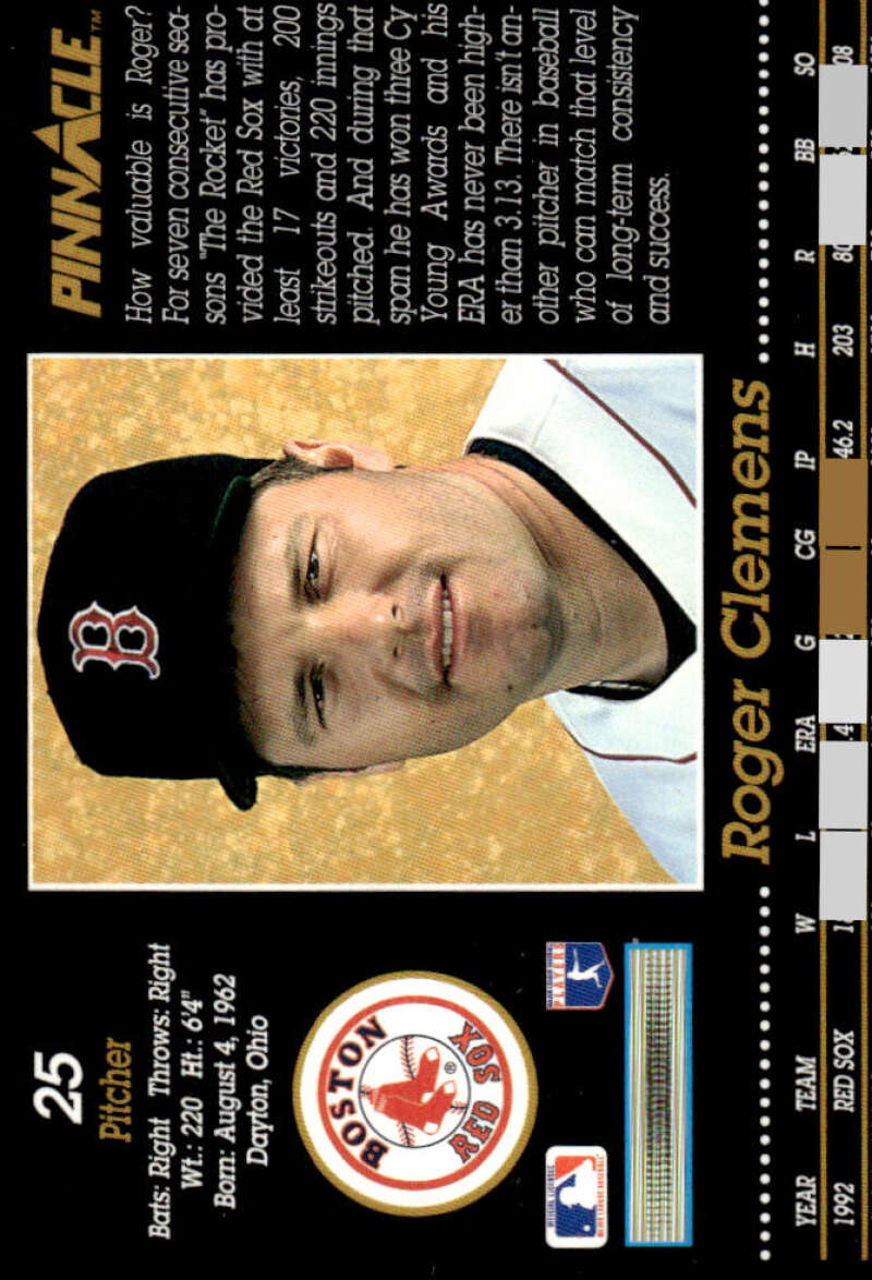 Baseball card of Roger Clemens in a Boston Red Sox uniform with navy cap and logo