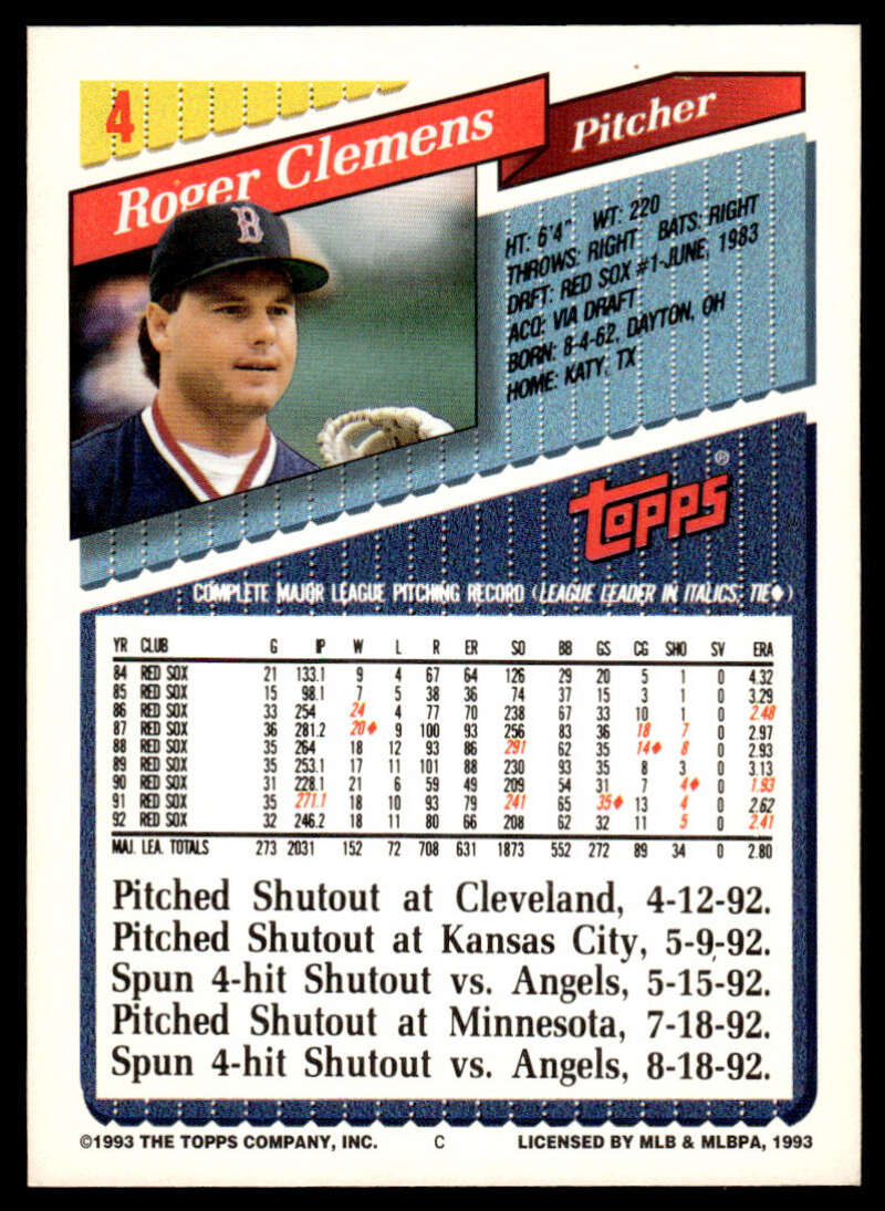 1993 Topps Roger Clemens Boston Red Sox baseball card in EX/NM condition