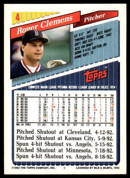 1993 Topps Roger Clemens Boston Red Sox baseball card in EX/NM condition