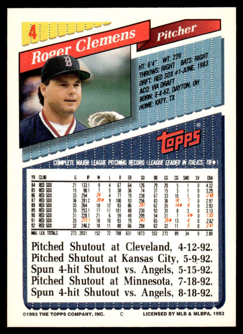 1993 Topps Baseball Card of Roger Clemens, Boston Red Sox pitcher with stats and highlights