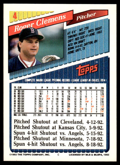 1993 Topps Roger Clemens Baseball Card featuring Boston Red Sox Pitcher