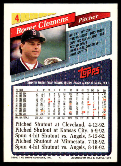 Baseball card of Roger Clemens in Red Sox uniform with dark cap showcasing his pitching