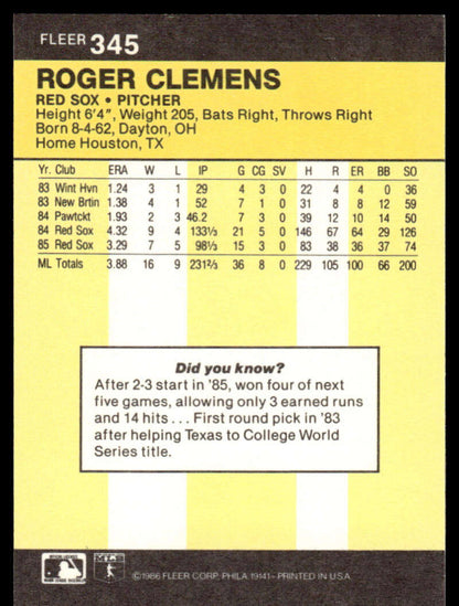 Back of 1986 Fleer Roger Clemens baseball card with Red Sox stats and biography