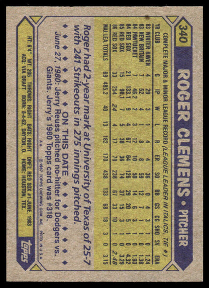 Vintage 1987 Topps Roger Clemens Boston Red Sox baseball card with player statistics