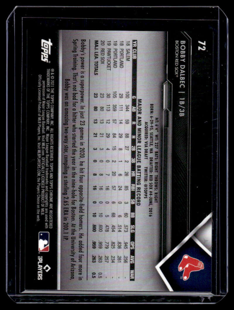 2021 Topps Chrome Black #72 Bobby Dalbec NM/MT Boston Red Sox Baseball Card statistics