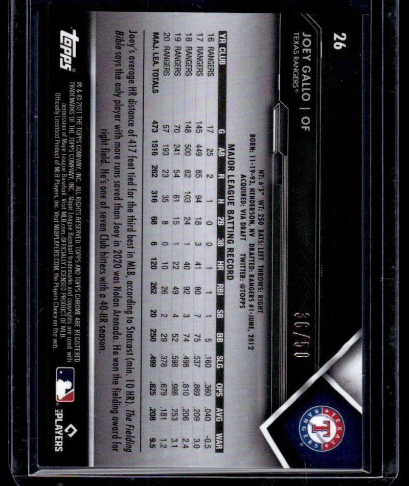 Baseball card featuring Joey Gallo stats and Texas Rangers logo from Topps Chrome Black