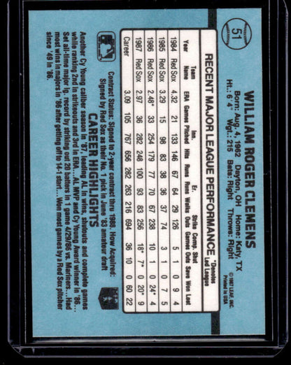 Back of 1988 Donruss #51 Roger Clemens Boston Red Sox card showing player stats