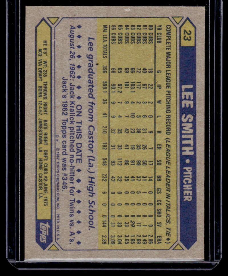 Baseball trading card of Lee Smith featuring Chicago Cubs stats and blue border design