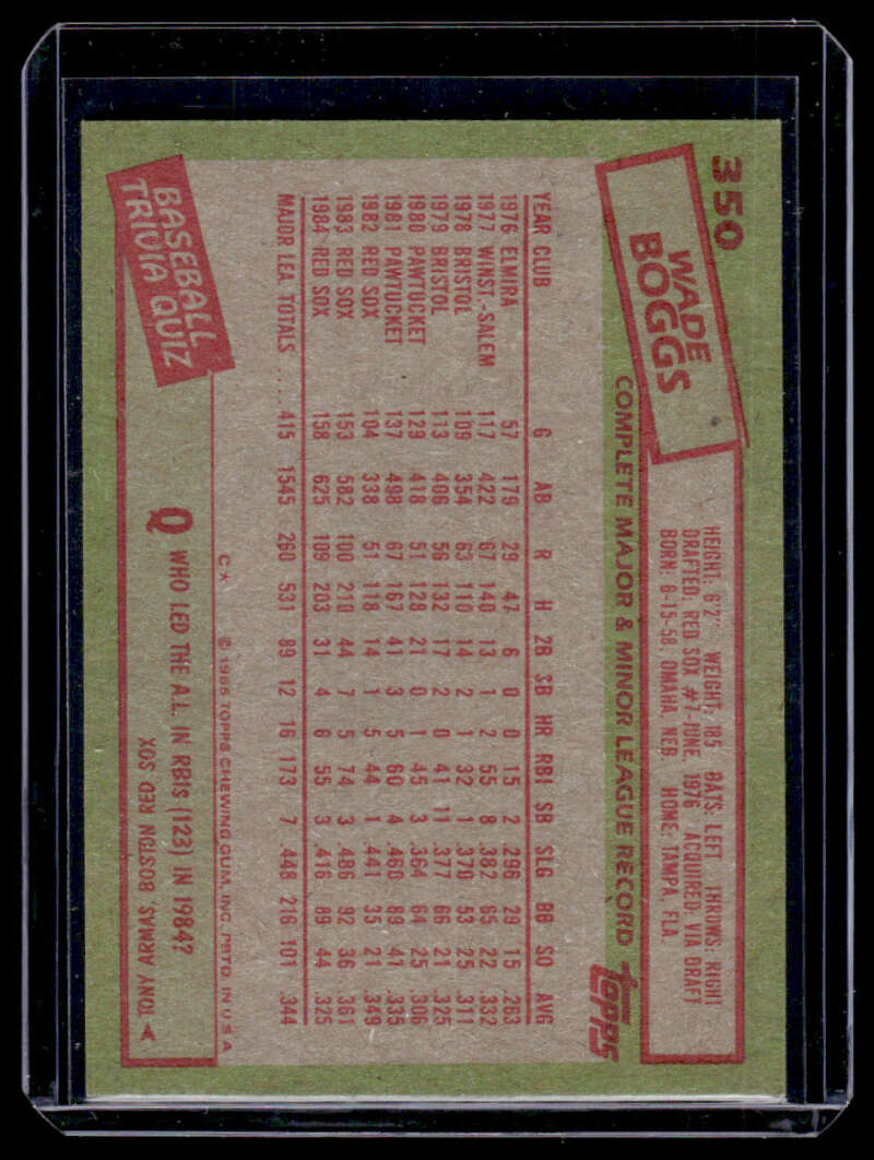 Vintage baseball card featuring Wade Boggs with red ink statistics for Boston Red Sox