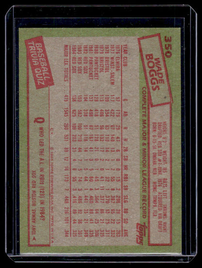 Vintage baseball card featuring Wade Boggs with red ink statistics for Boston Red Sox