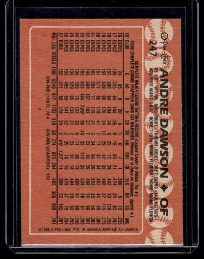 Baseball card displaying Andre Dawson Chicago Cubs stats on a reddish-orange background