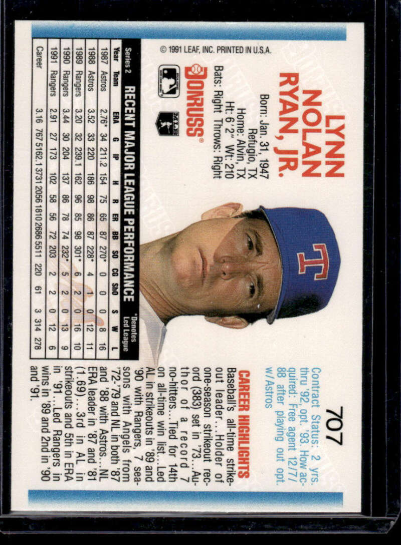 Nolan Ryan Texas Rangers baseball card featuring player in blue cap with T logo