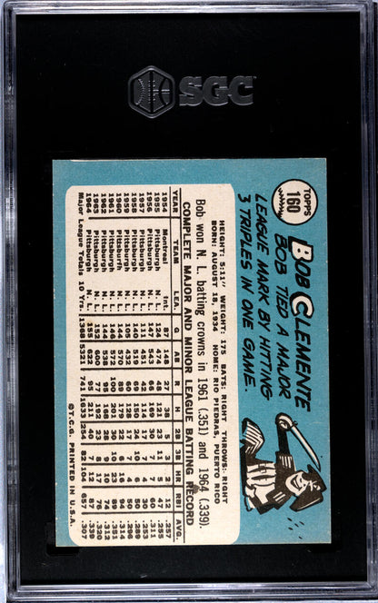 Baseball card featuring Bob Clemente stats and light blue cartoon player for Pittsburgh Pirates