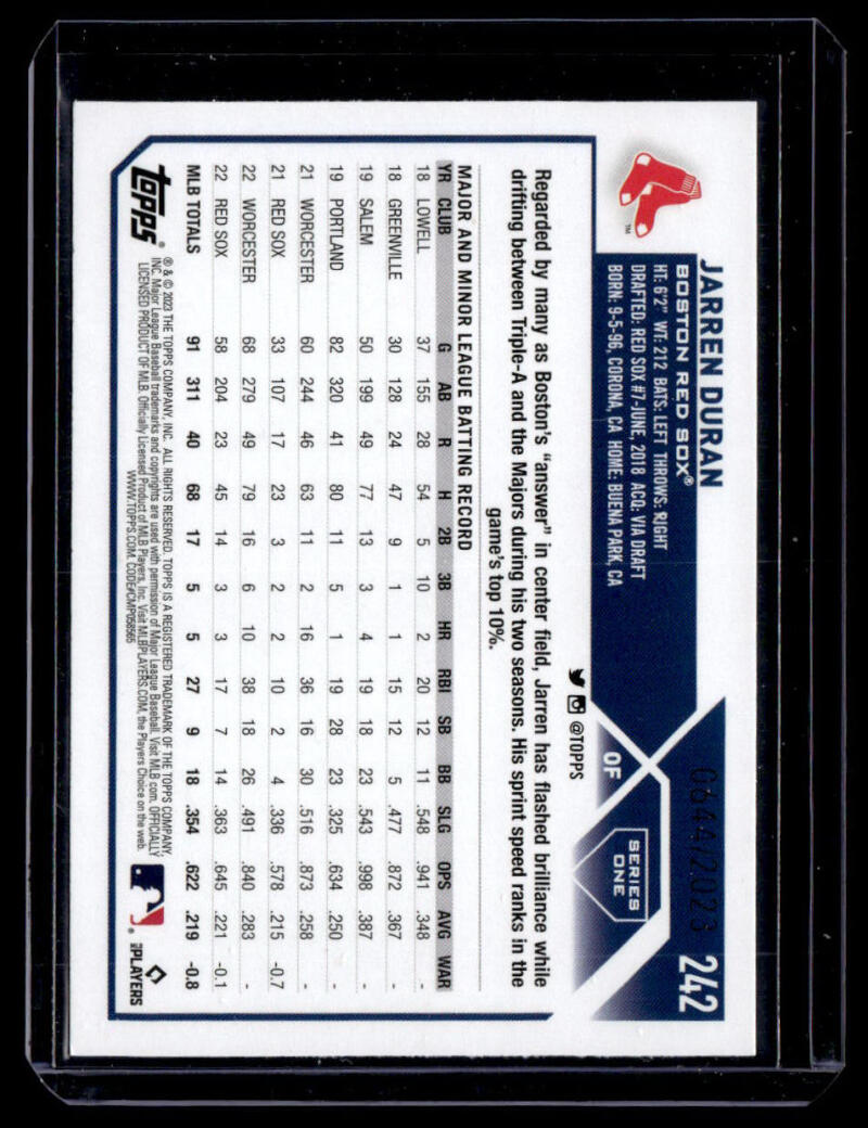 Back view of 2023 Topps Gold Jarren Duran Baseball Card showcasing Red Sox statistics