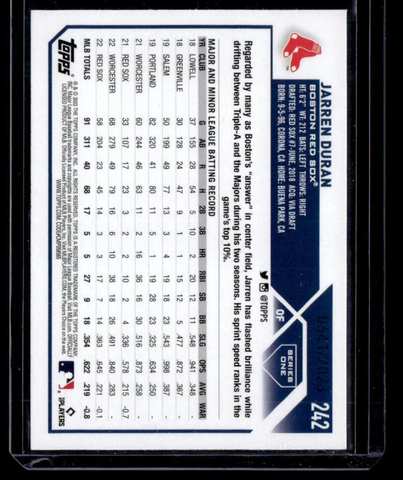 Back of 2023 Topps Gold #242 Jarren Duran Boston Red Sox Baseball Card with statistics