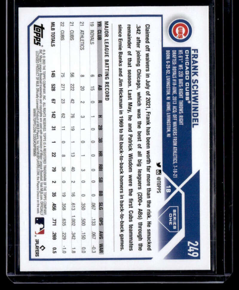 Back of 2023 Topps Royal Blue Frank Schwindel Chicago Cubs Baseball Card with stats