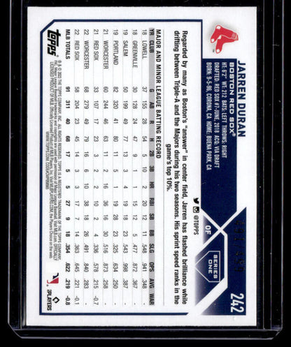 Baseball trading card back showing statistics for Boston Red Sox player Jarren Duran