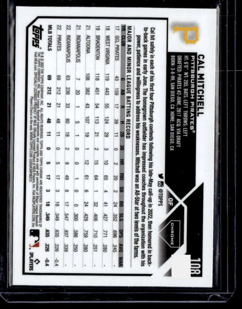 Cal Mitchell Pittsburgh Pirates Baseball Card with statistics on a black background