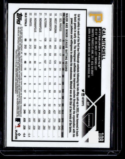 Cal Mitchell Pittsburgh Pirates Baseball Card with statistics on a black background